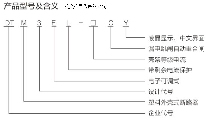 重合闸规格含义介绍