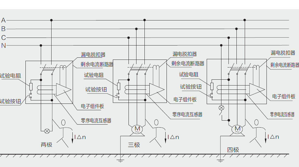 剩余电流断路器工作原理介绍图