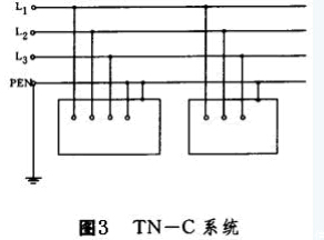 剩余电流断路器接地介绍说明图3