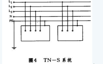 剩余电流断路器接地介绍说明图4