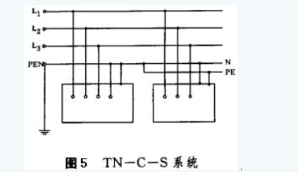 剩余电流断路器接地介绍说明图5